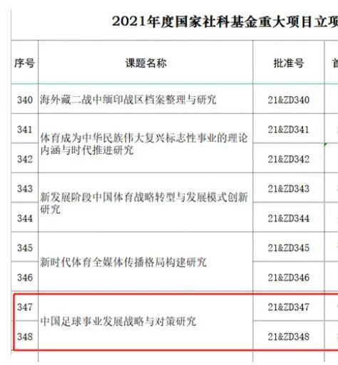 阿莱克斯-加西亚26岁，和赫罗纳合同将在2026年到期，本赛季西甲出场18次，贡献3球4助。